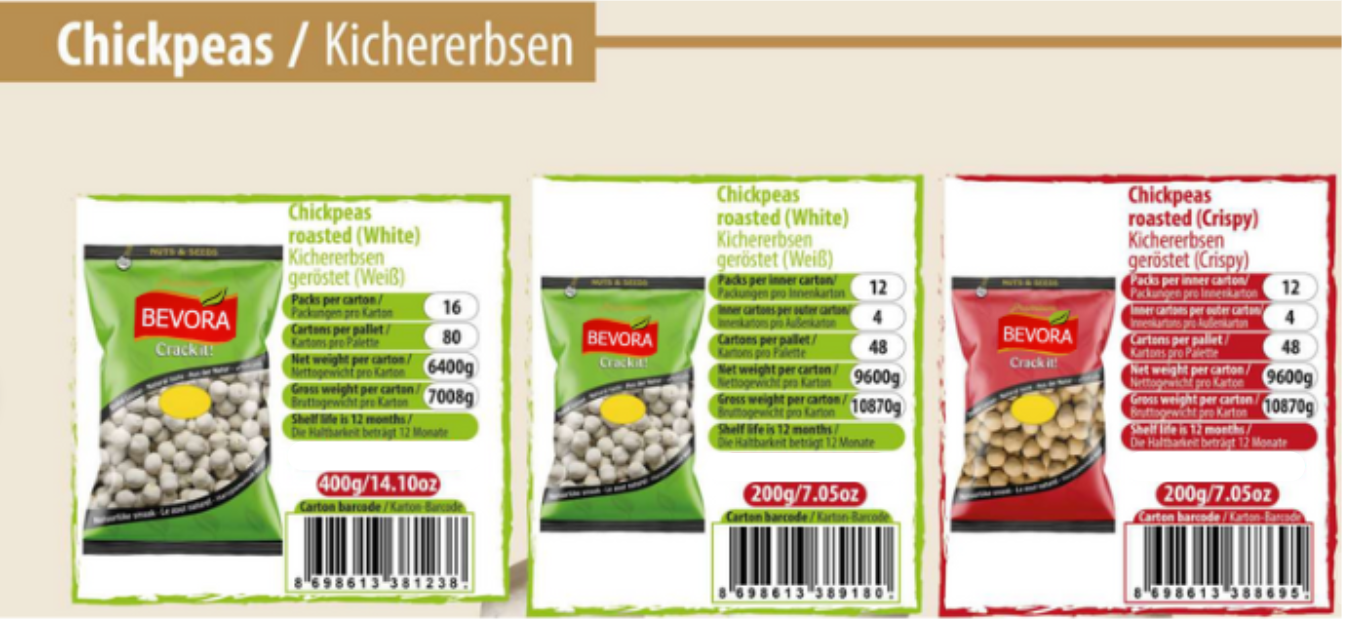 Bevora Nut Product 17